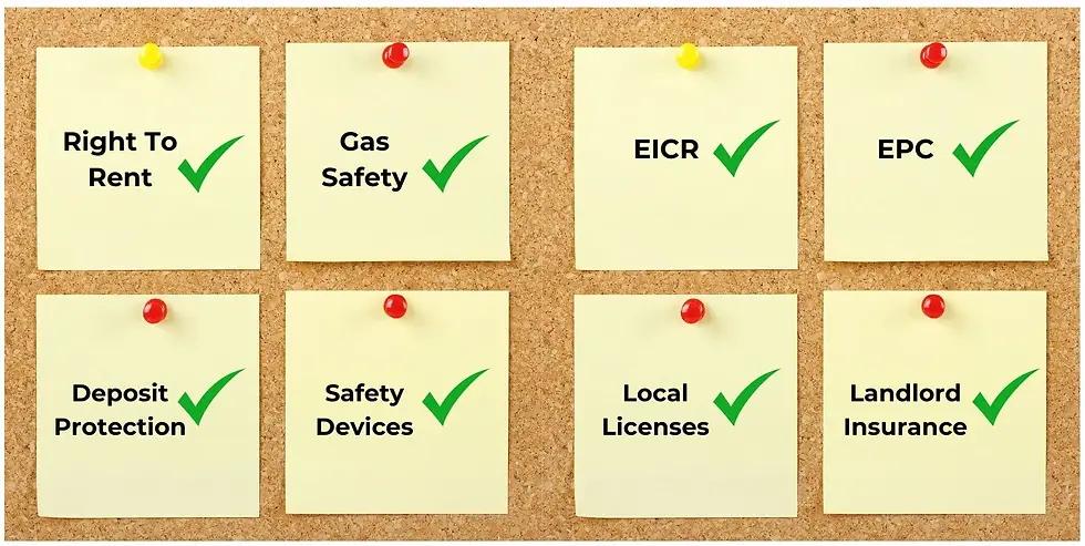 Can a Landlord Be Prosecuted for Non-Compliance?